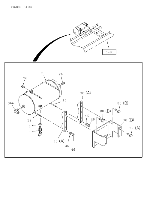 Partial Engine